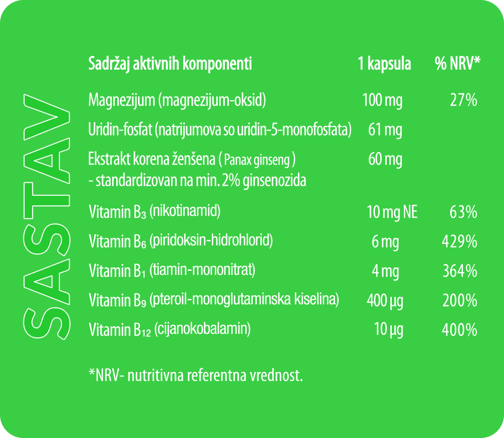 ingrediente